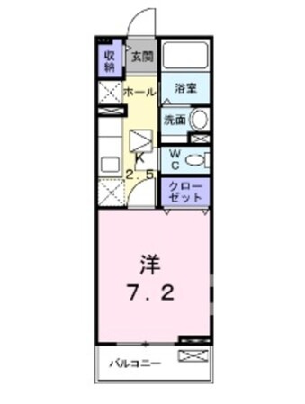 堺市駅 徒歩6分 2階の物件間取画像
